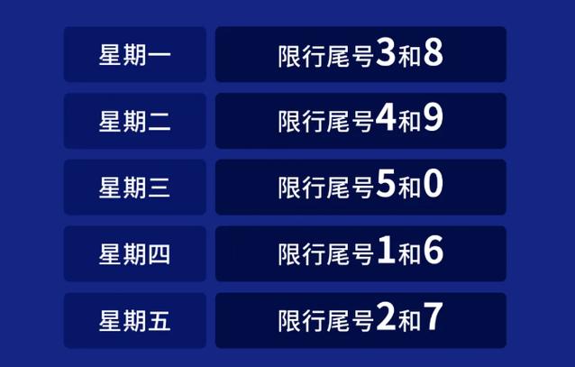 全国限号查询系统缩略图