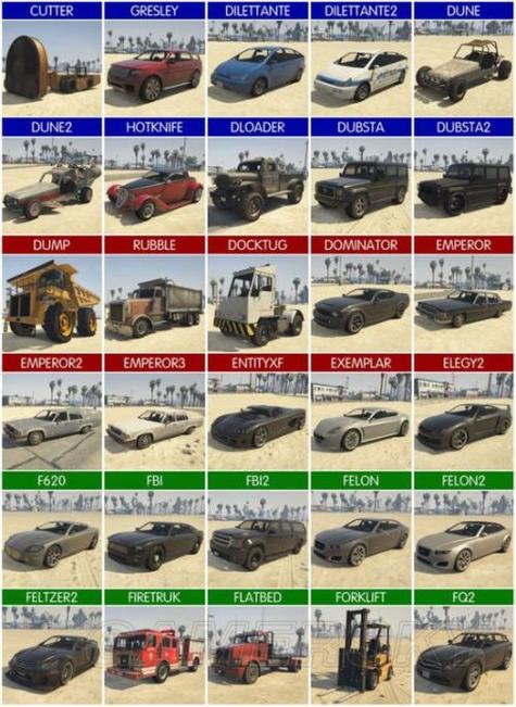 GTA5的属性有哪些缩略图