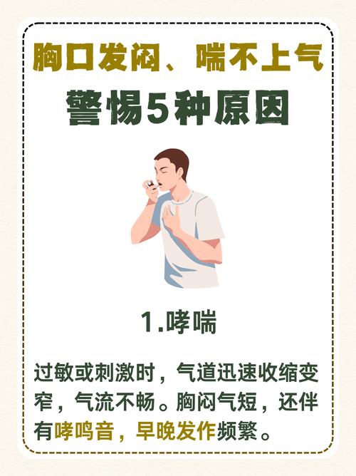 出气粗和喘是一回事吗缩略图