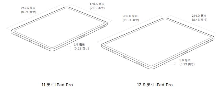 ipadpro11寸12.9寸缩略图