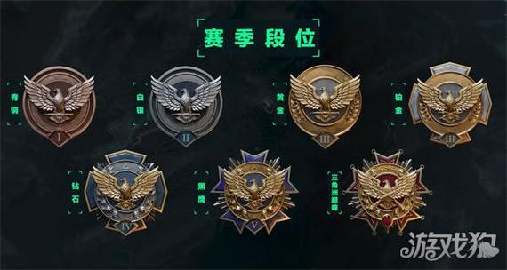钻石有几个段位游戏截图