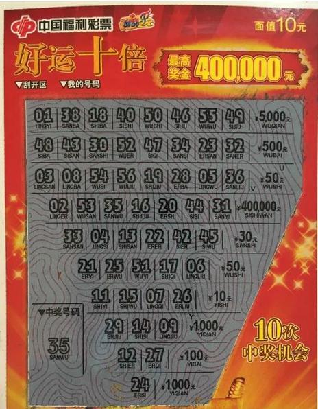 刮刮赚游戏截图