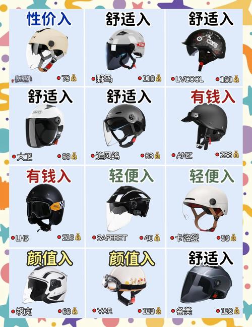 公路车骑行头盔推荐缩略图