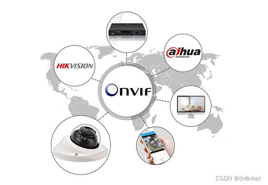 onvif客户端游戏截图