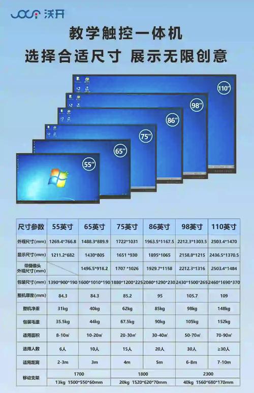 小度x8屏幕多大尺寸缩略图