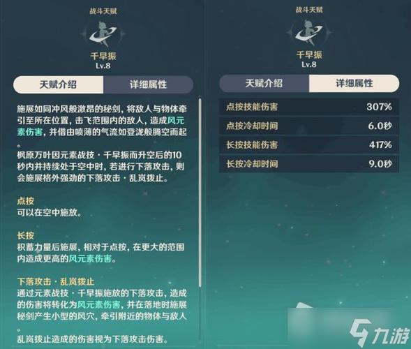 原神技能介绍缩略图