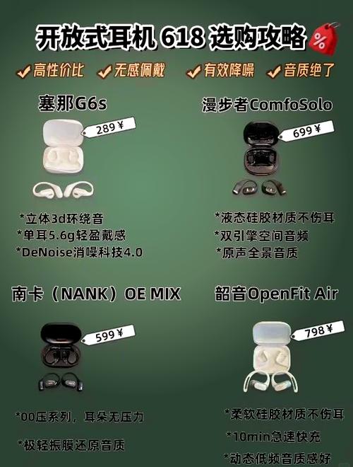 耳机类型有哪几种缩略图