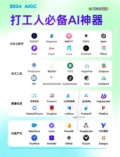 iPhone小窗口缩略图