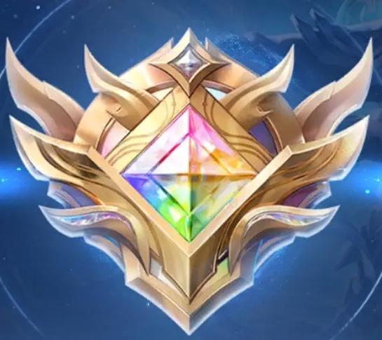 王者荣耀英雄熟练度图标缩略图