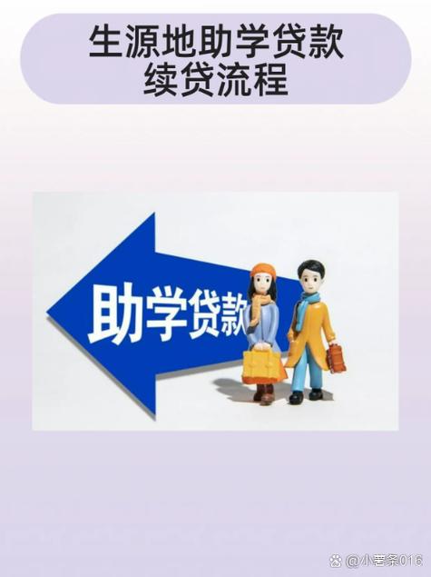 贷款入口缩略图