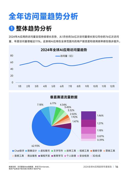esci的未来发展前景缩略图