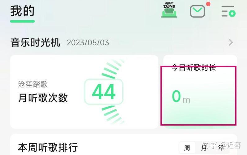 qq音乐可以看见好友听歌缩略图