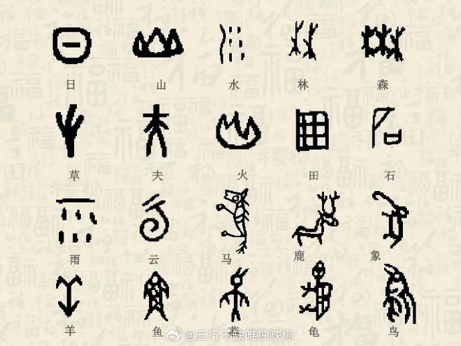 象形字典缩略图