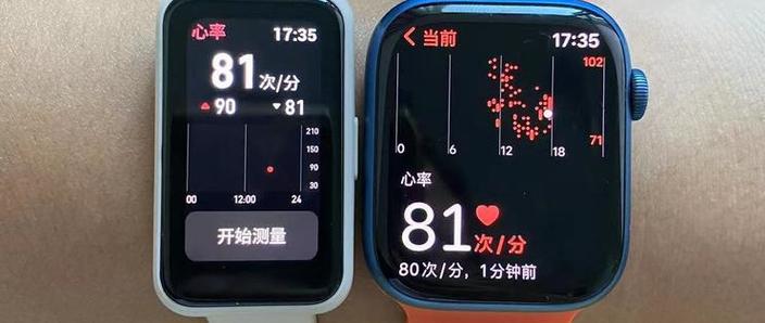 keep心率数据的作用缩略图