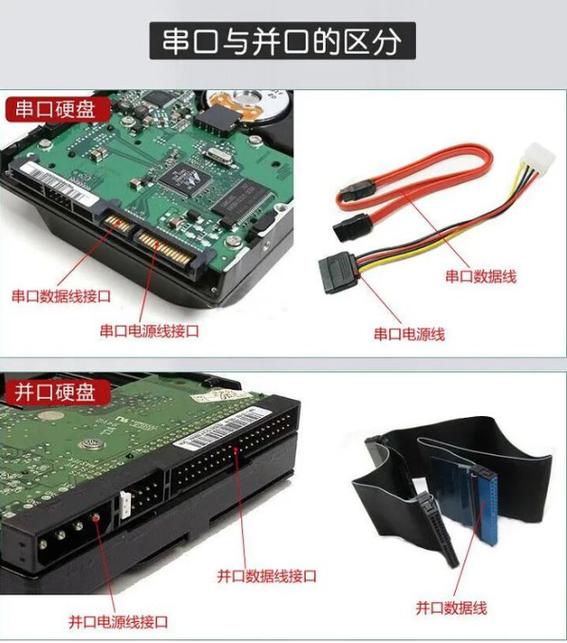 sata硬盘电源线接法图解缩略图