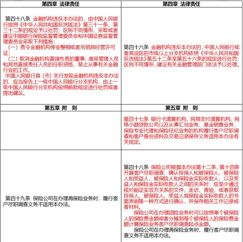 客户资料和交易记录保存游戏截图