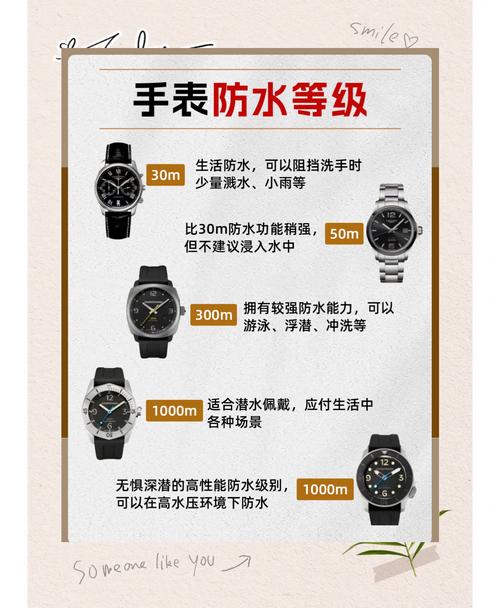 小米手表watch3防水吗游戏截图