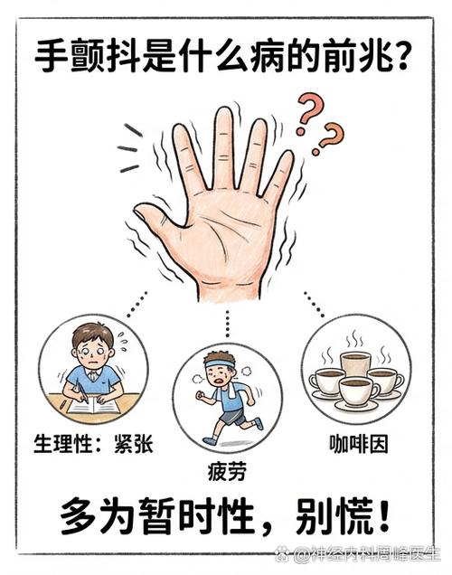 发抖是什么原因缩略图