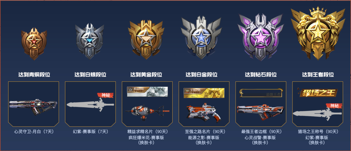 逆战排位有几个段位缩略图