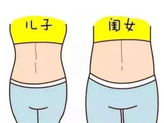 怀孕只胖肚子是男孩还是女孩游戏截图