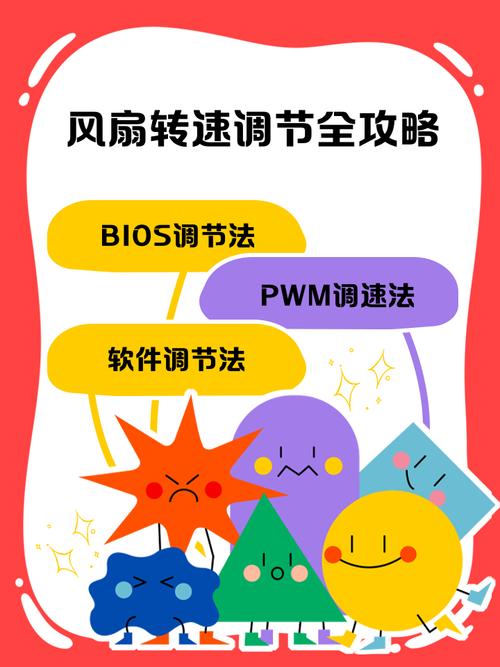风扇转速怎么调节缩略图