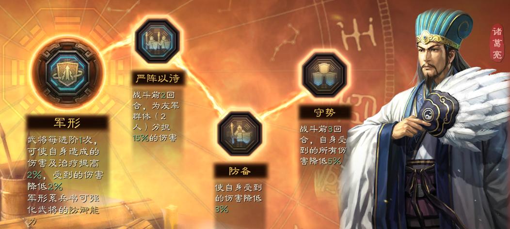 蜀智诸葛亮兵书缩略图