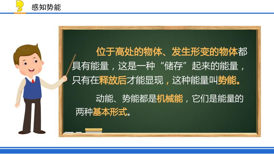 什么叫能量缩略图