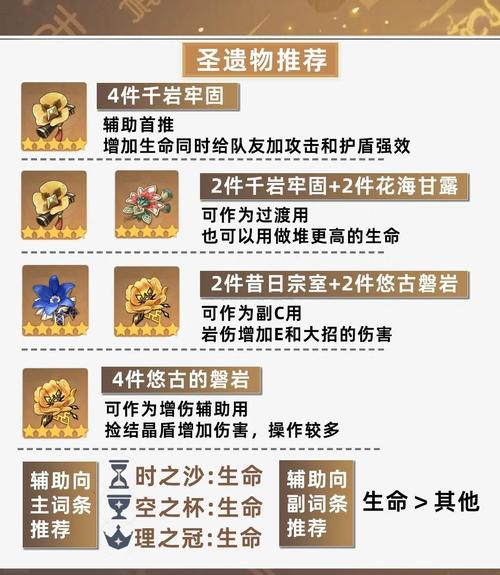 钟离兑换码缩略图