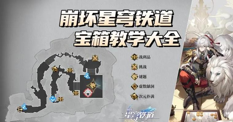 宝箱查询地址在哪里缩略图