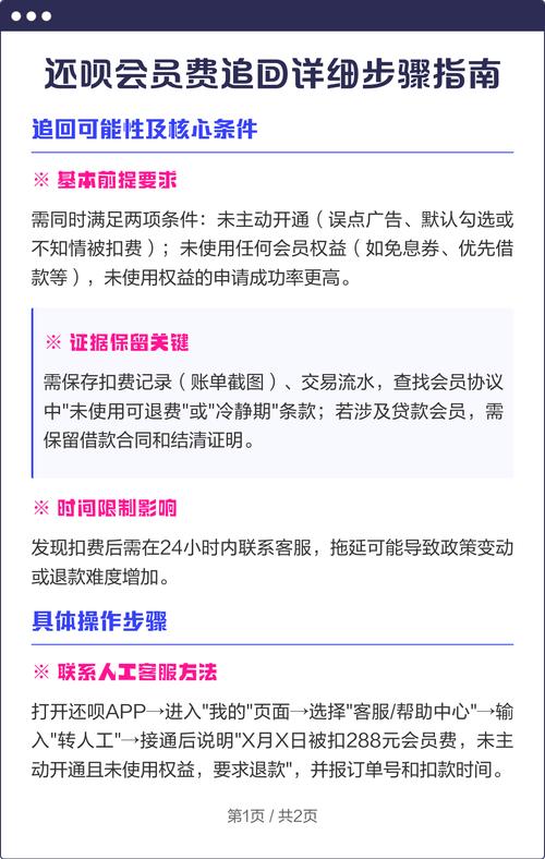 还呗会员扣费是什么意思