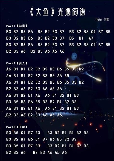 sky光遇乐谱大鱼竖琴缩略图