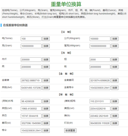重量单位换算计算器缩略图