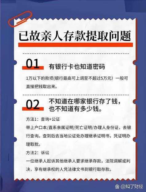 老人过世存款怎么取出来缩略图