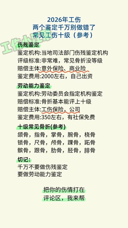 伤残鉴定标准及赔偿缩略图