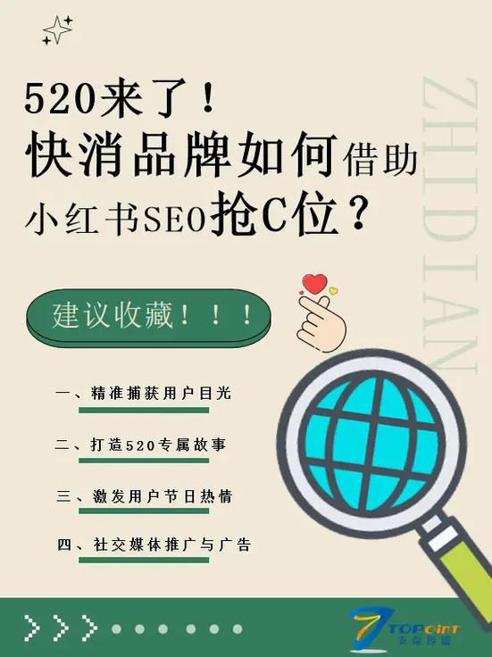 小红书中奖技巧缩略图