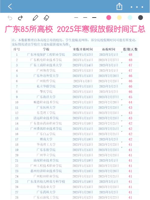 惠州学院放假时间图标