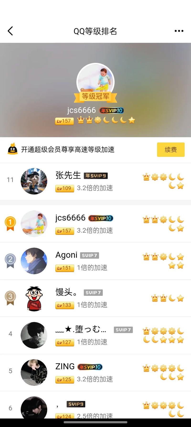 QQ75级算不算大佬缩略图