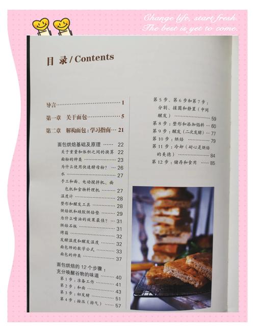 bread 读音缩略图
