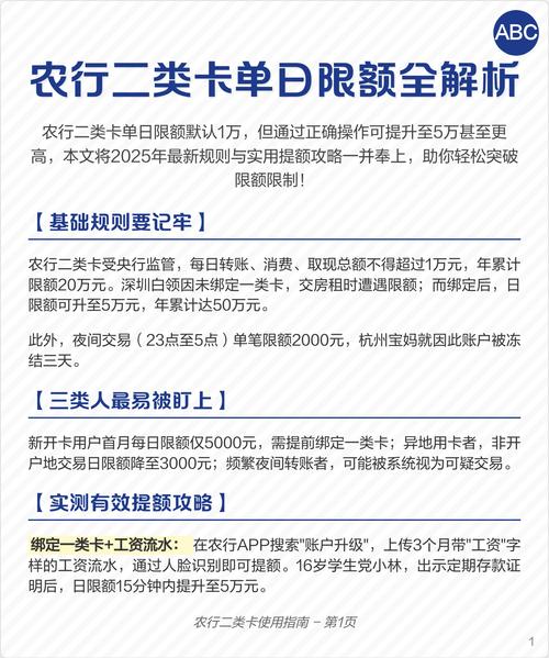农行二类卡每日限额多少缩略图