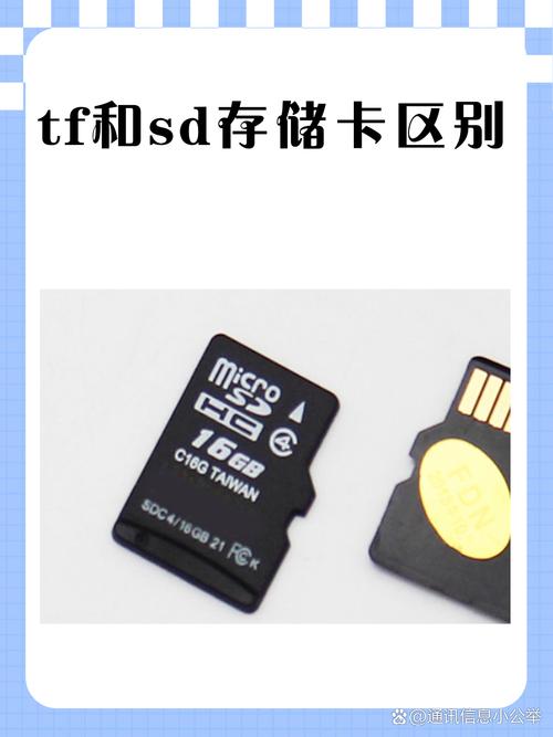 外置sd卡能当内部存储卡用吗缩略图