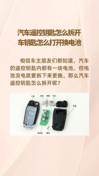 汽车遥控钥匙失灵恢复教程游戏截图