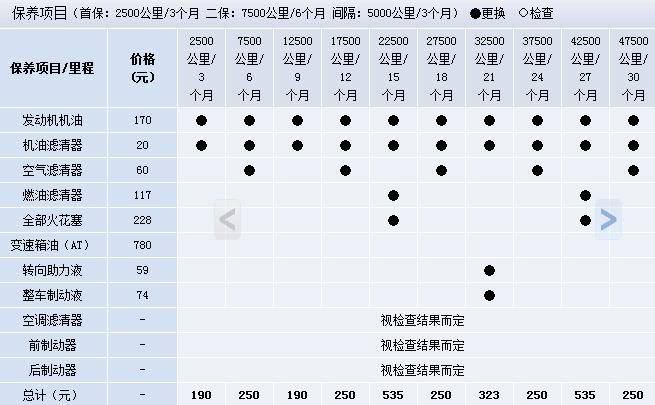 起亚k3原厂手册pdf缩略图