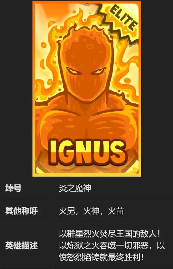 王国保卫战1最强英雄缩略图