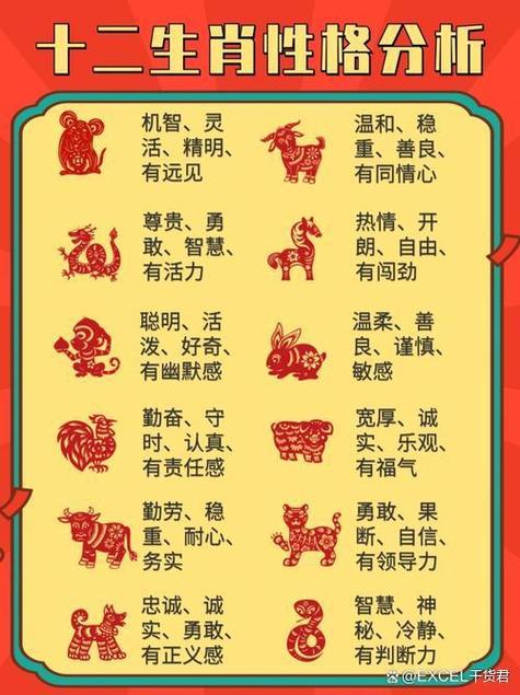 app是什么生肖缩略图