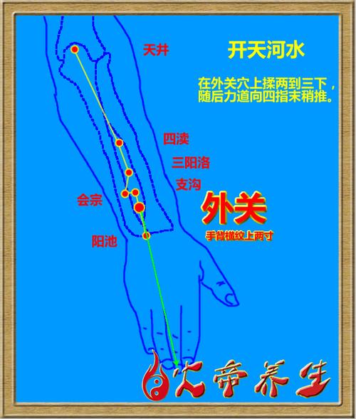 倪海厦针灸退烧的方法缩略图
