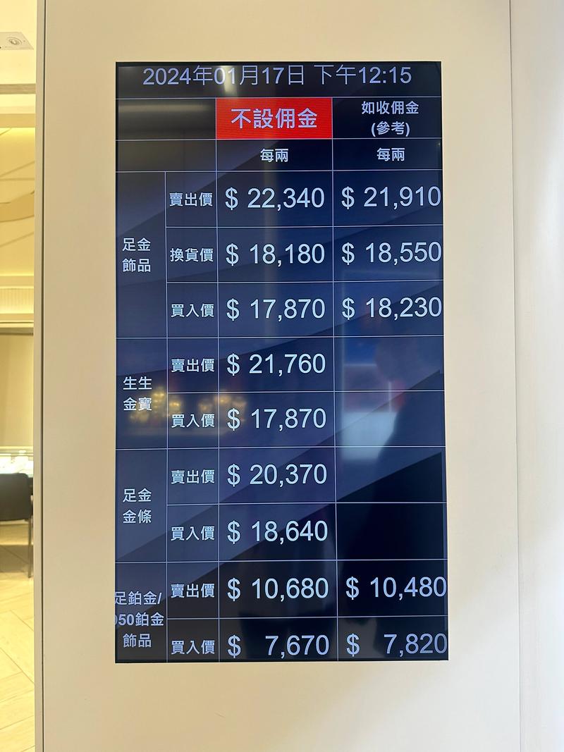 香港黄金一克多少钱缩略图