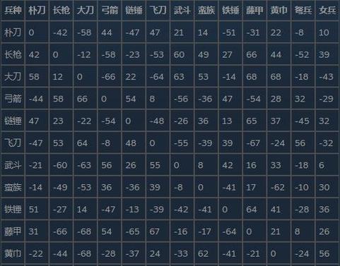 三国群英传2威力加强版缩略图