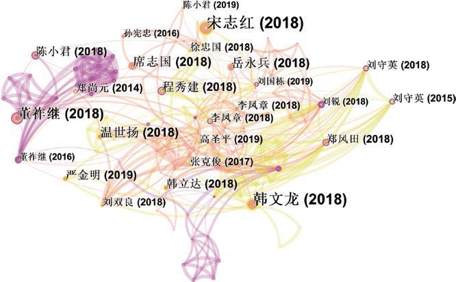 文献引用格式生成游戏截图
