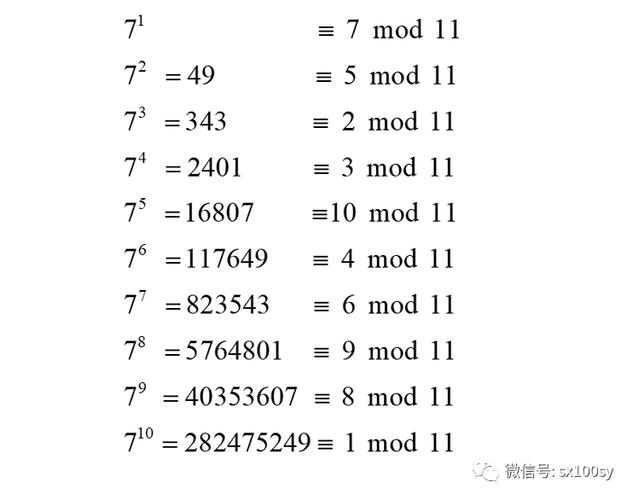 10的负6次方计算方法缩略图