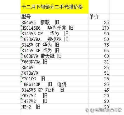 机顶盒每个月要收费吗缩略图